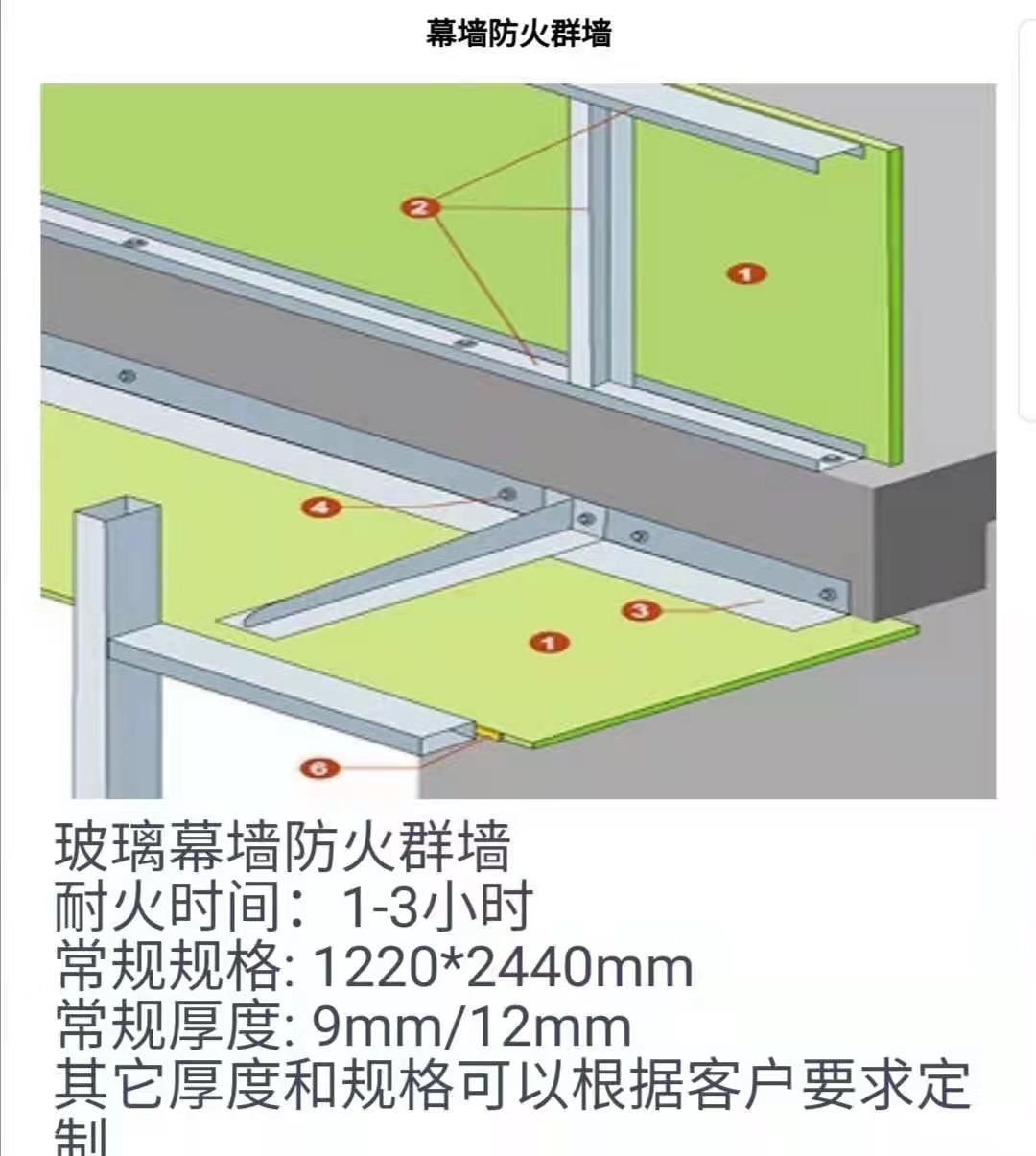 防火墻